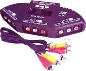 | Input Output Switch One Price 9 Aug 2022 Input In One online shop - HelpingIndia