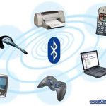 Bluetooth Products