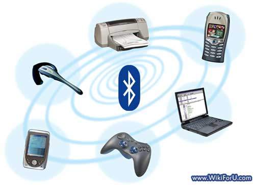Bluetooth Products