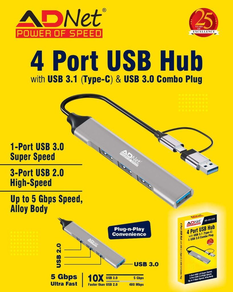 adnet4port