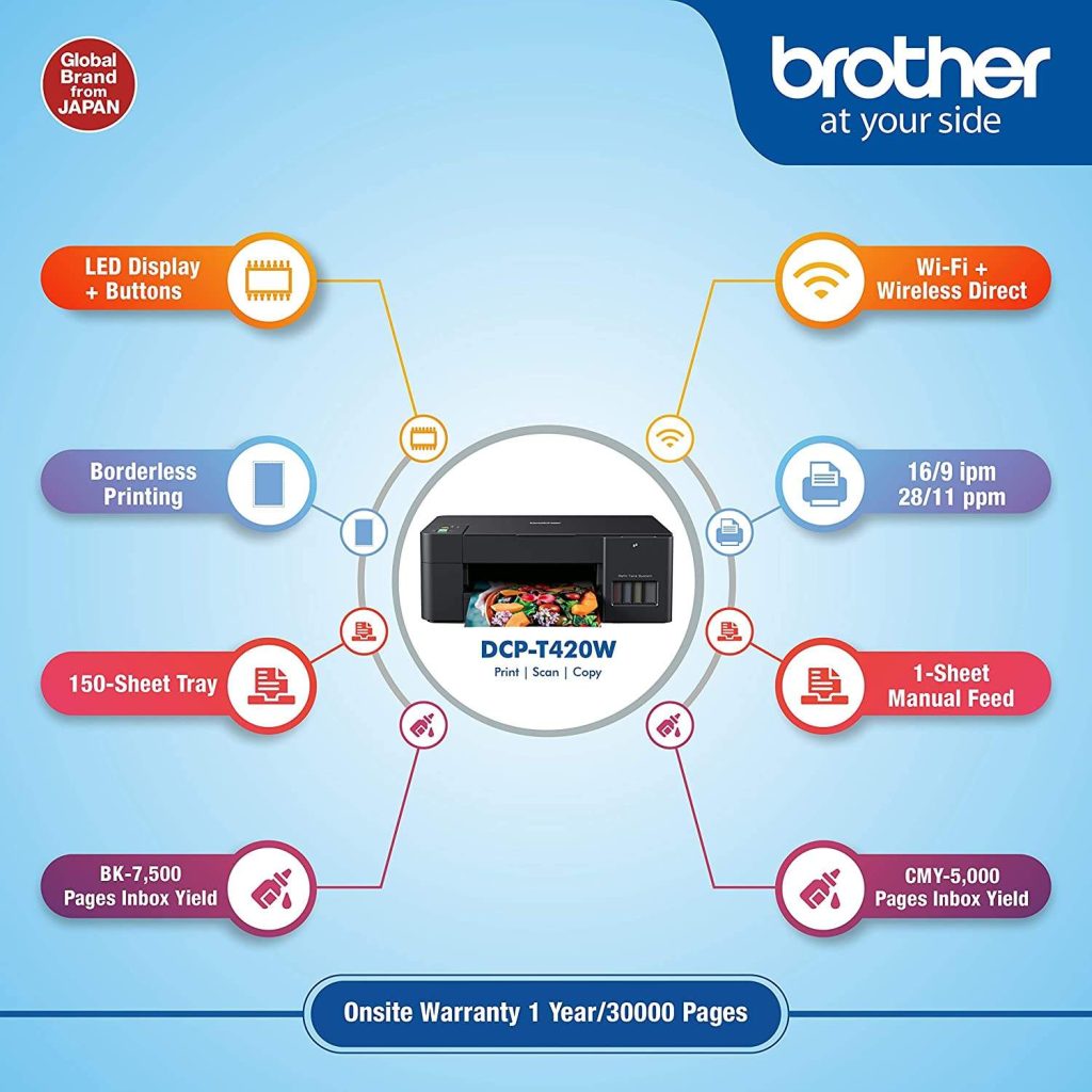 brothert420w