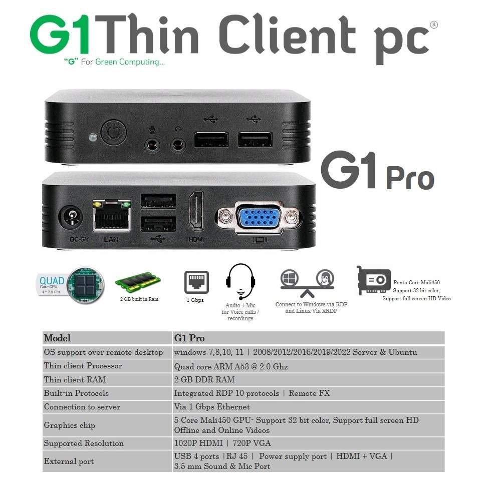 g1pro