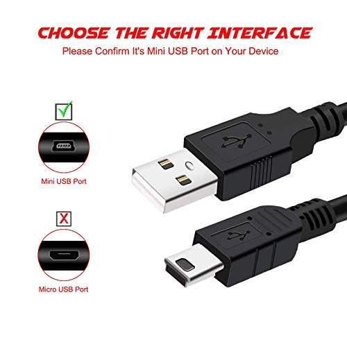miniusbl1cable