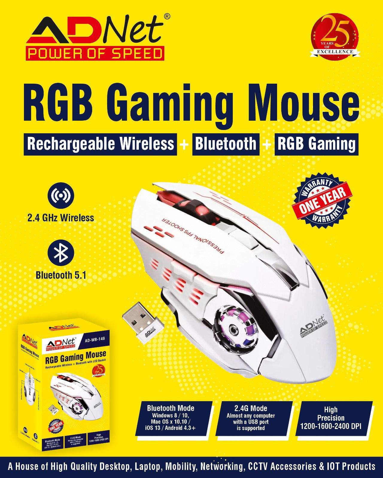 adnetbtmouse1 adnetbtmouse1