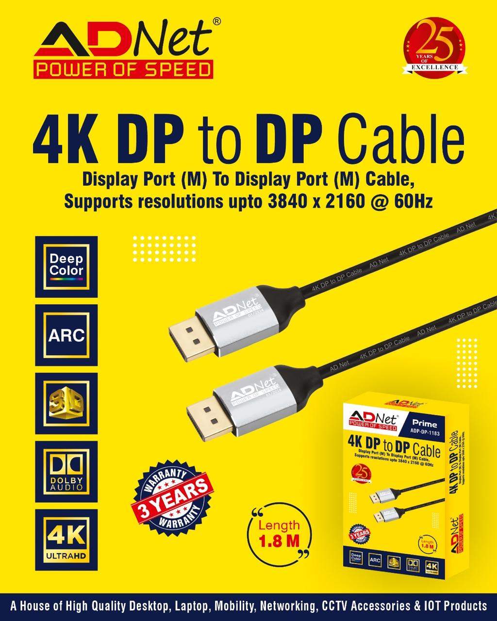adnetdpdpcable adnetdpdpcable