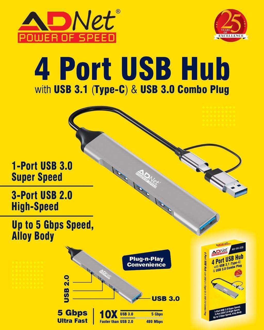 adnetusbhub adnetusbhub