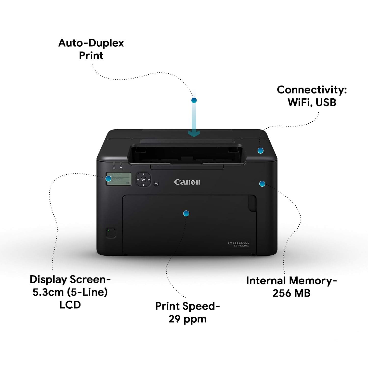 canon122dwprinter canon122dwprinter