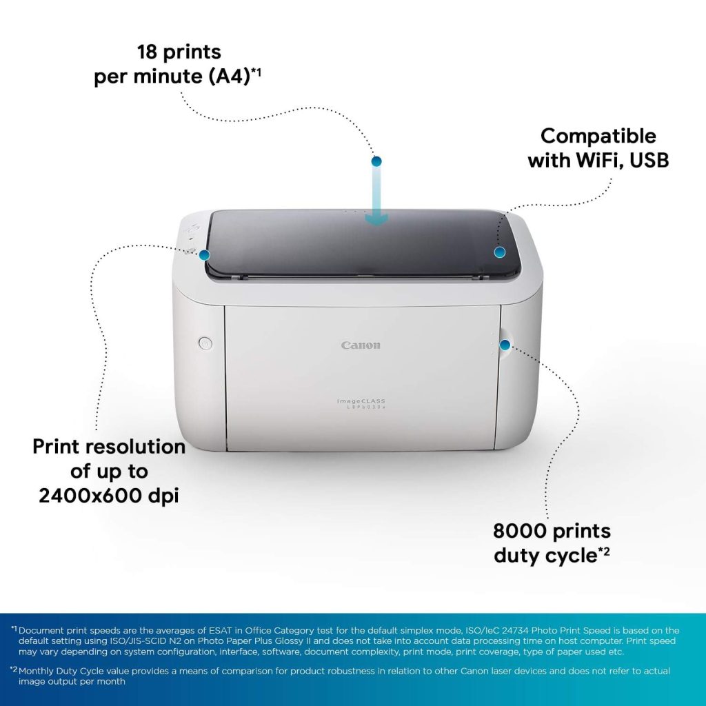 canon6030wprinter