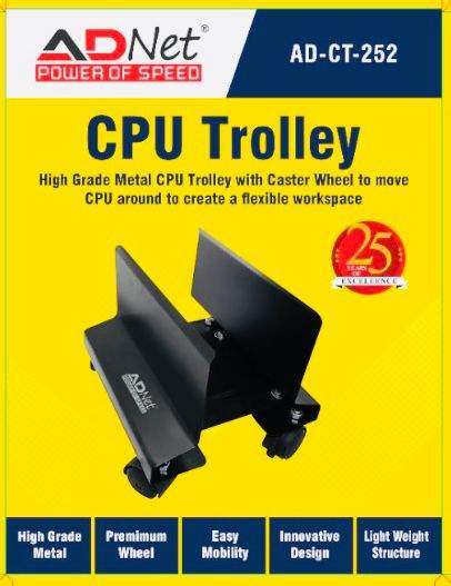 adnetcputrolley