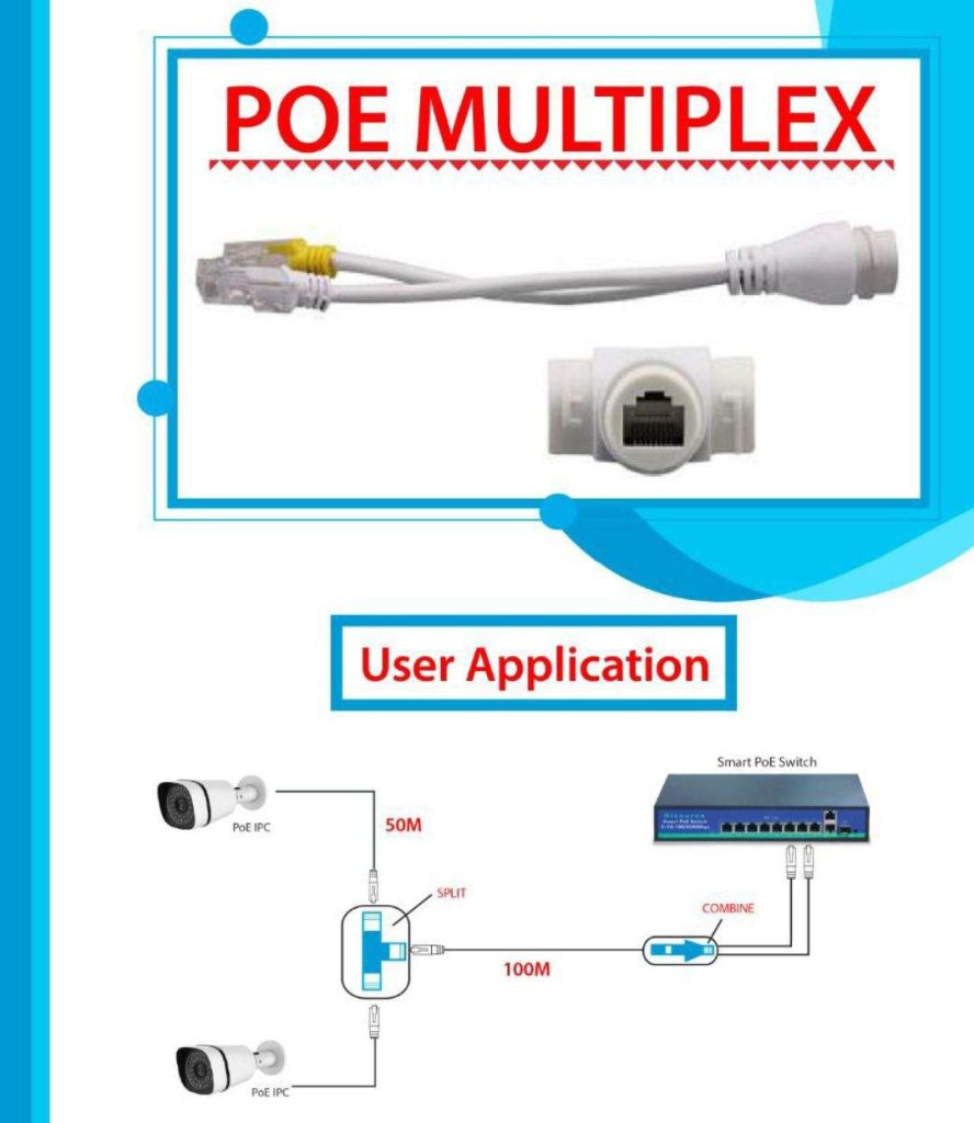 poemultiplex