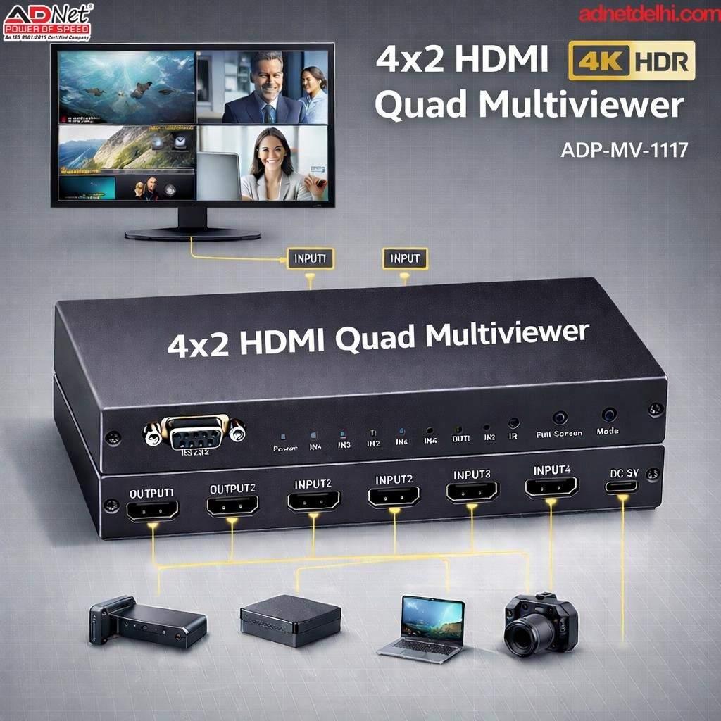 adnethdmimultiviewer